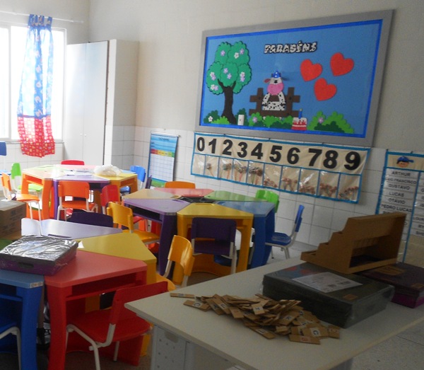 Educação infantil: Confira classificação de pré-matrícula em Linhares