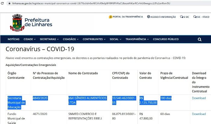 Saiba quanto (e como) a Prefeitura de Linhares gasta no combate ao Coronavírus