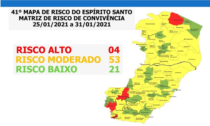 Linhares segue no Risco Moderado no 41º Mapa de Risco Covid-19