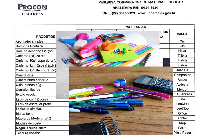 Material escolar: Diferença de preços impressiona em Linhares 