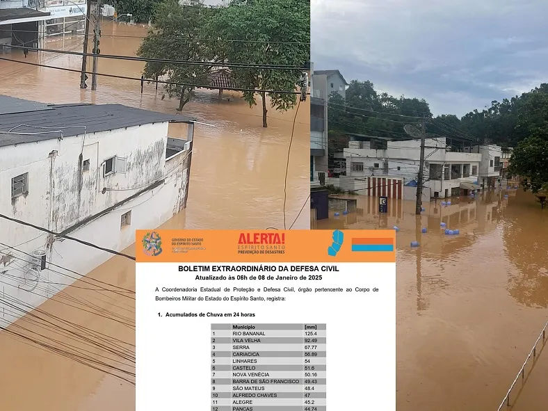 Rio Bananal, 125 milímetros de chuva: “Vi água onde não se via antes”