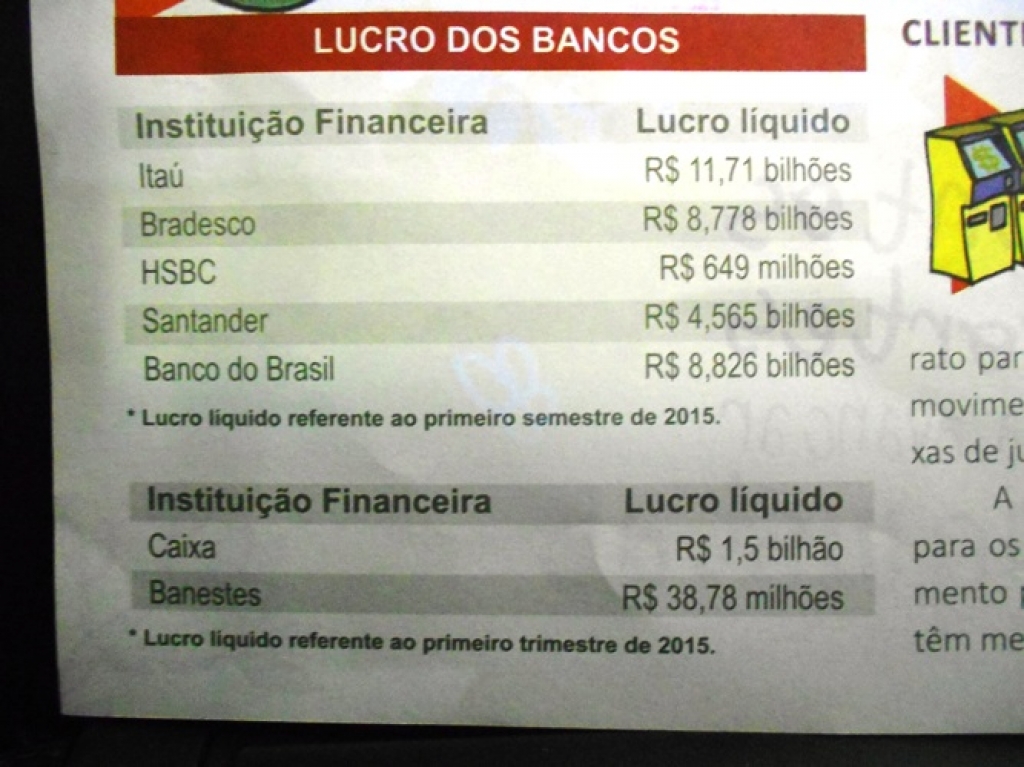 Bancários divulgam reivindicações e expõem: Caititu fora da manada é comida de onça