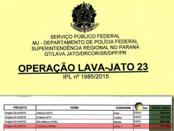 Lava Jato: Até Linhares está com nome envolvido. Confira planilhas